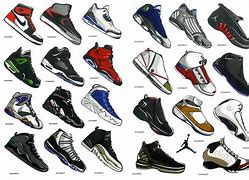Image result for Jordan Shoes Numbers 1 23