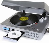 Image result for What is turntable Amazon?