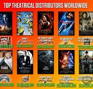 Image result for List of Highest Grossing Movies