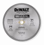 Image result for Dewalt Tools