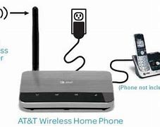 Image result for TM Wireless Home Phone