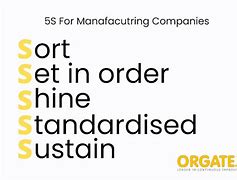 Image result for 5S Manufacturing