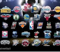 Image result for NBA Basketball Team Logos