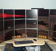 Image result for Multiple Computer Screens