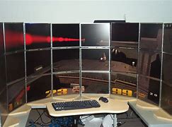 Image result for Multi-Monitor Setup