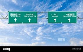 Image result for Green Signs Examples