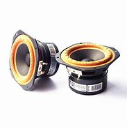 Image result for 1/4 Inch Full Range Speaker