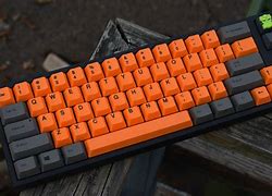 Image result for Pics of Keyboard in Computer