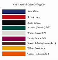 Image result for 5S Color Scheme ISO Standard Guide