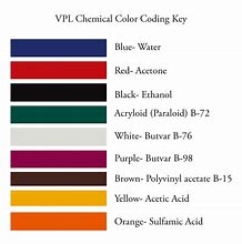 Image result for 5S Color Scheme