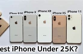 Image result for iPhone Under $10K to 20Kb