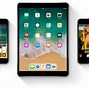 Image result for iPhone 5 iOS 11