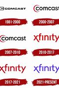 Image result for X-Fi Xfinity Logo