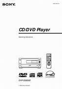Image result for Sony DVD Player Yellow
