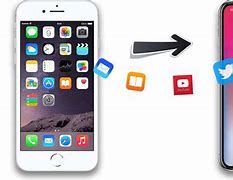 Image result for Hot to Transfer Data From Apple iPhone 6s Plus to Apple iPhone 11