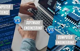 Image result for Computer Science Software
