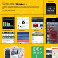 Image result for Awesome Smartphone Apps