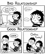 Image result for Complicated Relationship Memes
