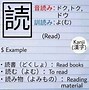 Image result for Kanji N5 Should Know