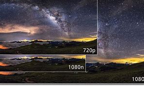 Image result for 1080P Résolution Size