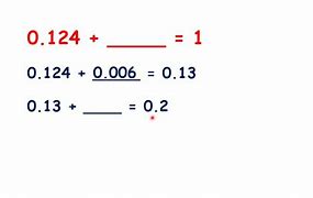 Image result for How to Convert Decimals into Whole Numbers