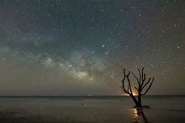 Image result for What Is the Milky Way