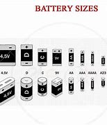Image result for N Size Battery