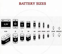 Image result for Warranty Battery Pro Rate Chart