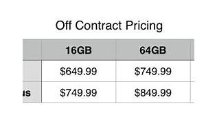 Image result for iPhone 6 Plus Price India