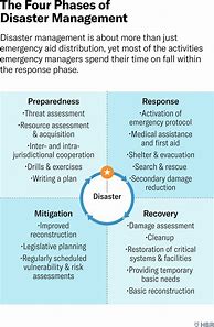 Image result for What Is the Difference Between Pandemic and Disaster Unemployment