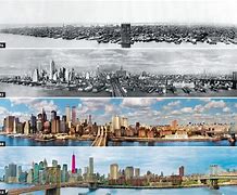 Image result for Bejing Skyline in 2000 vs 2020