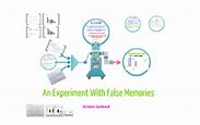 Image result for False Memory Experiment Examples
