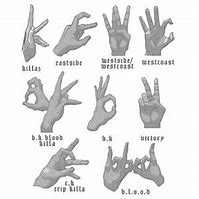 Image result for RX Gang Signs