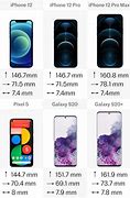 Image result for iPhone Galaxy Comparison Chart