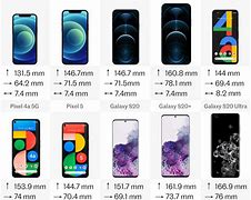 Image result for PixelPhone Size Comp