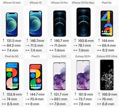 Image result for Apple iPhone 1/2 Size Comparison