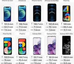 Image result for iPhone Galaxy Comparison Chart