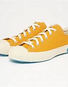 Image result for Yellow Canvas Shoes