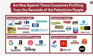 Image result for Boycott Israel Products Subway