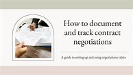 Image result for Contract Documentation and Review