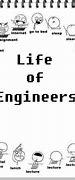 Image result for Engineering Funny Quotes
