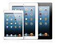 Image result for iPad Mini 6 Review