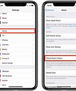 Image result for How to Sync iPhone to iTunes Windows 10