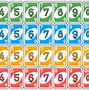 Image result for Uno Price Tage