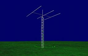 Image result for MRAP Antenna