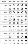 Image result for Kelvinator Air Conditioner Remote Symbols