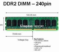 Image result for DIMM Pinout
