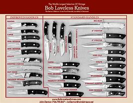 Image result for Kitchen Knife Shapes and Designs
