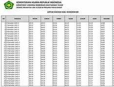 Image result for Berapa Harga Bento Ramadhan