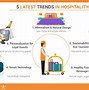 Image result for Hospitality Industry